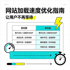 周村建站-网站加载速度优化指南:让用户不再等待