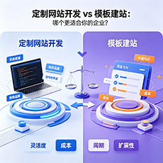 淄博建站-定制网站开发 vs 模板建站：哪个更适合你的企业？
